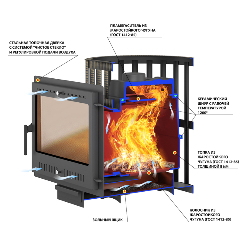 Печь для бани Везувий Легенда Ковка 22 Панорама \М\ (миниатюра)